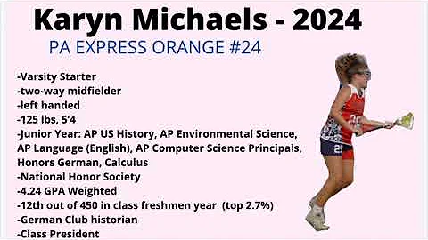 Karyn Michaels Summer 2022 Highlights