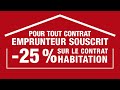 Prt immobilier  jusqu 19 000 dconomie   generali