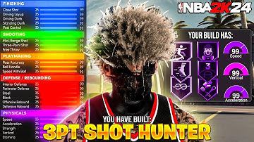 The #1 POINT GUARD BUILD in NBA 2K24! OVERPOWERED 3PT SHOT HUNTER BUILD - Best Build + Best Badges..
