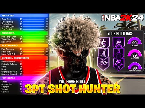 The #1 POINT GUARD BUILD in NBA 2K24! OVERPOWERED 3PT SHOT HUNTER BUILD - Best Build + Best Badges..