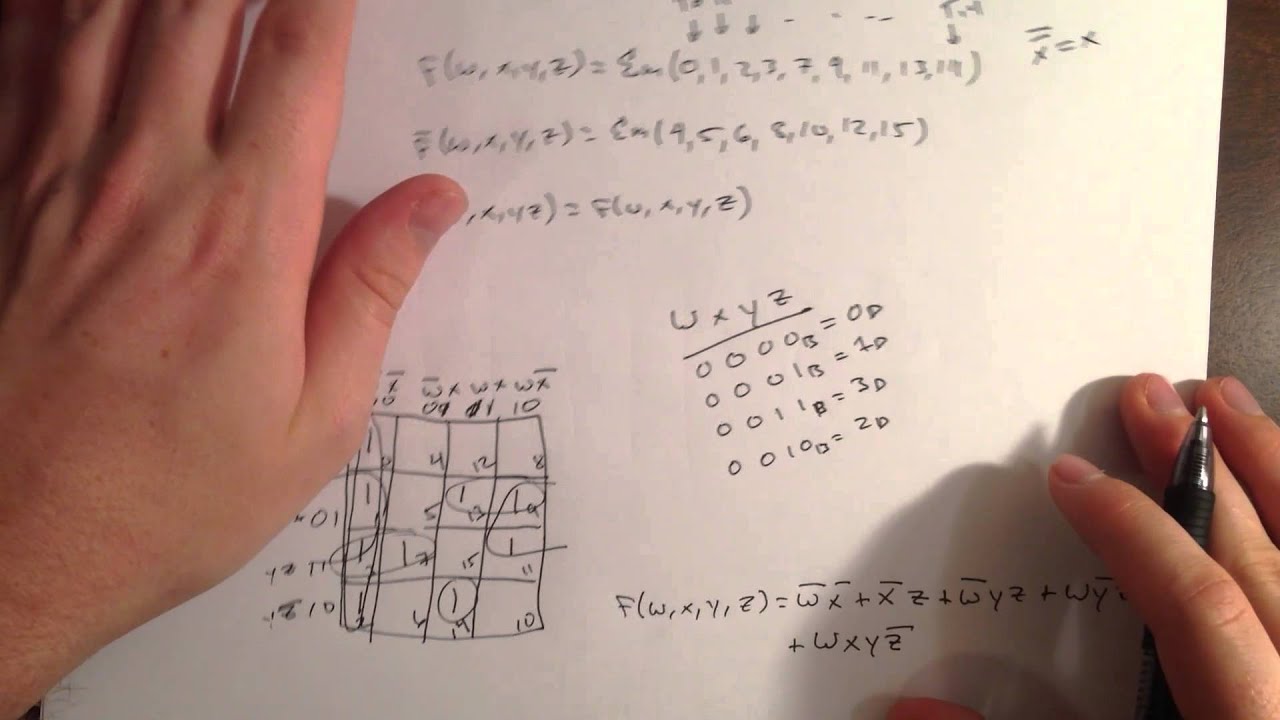 pos k maps youtube minimal sop form