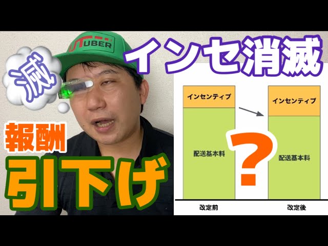クエスト とは 意味と例文が3秒でわかる コトワカ Kotowaka クエスト とは 意味と例文が3秒でわかる コトワカ Kotowaka