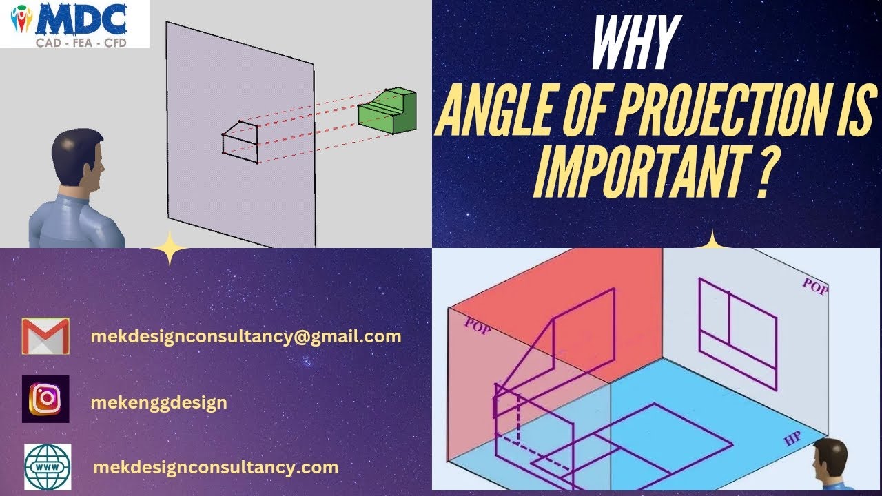 Angle of projection | ASME | Engineering Project | Product development ...