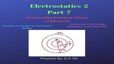 Electrostatics 2 II part-7 Completed II IIT JEE and NEET II Physics by S.K Sir(IIT GUWAHATI)