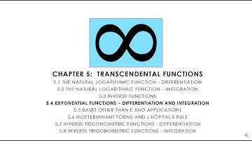 Calculus 5.4.2 Derivatives of the Natural Exponential Function