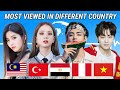 Most Viewed K-POP Artists In Different Country | July 2021
