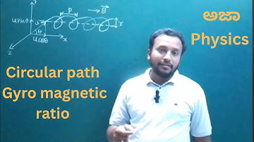 # Circular and helical path for Charges