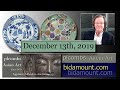 December 13 Weekly eBay & CATAWIKI Auction Results From Bidamount