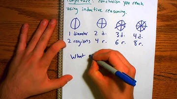 2.1 Patterns and Inductive Reasoning