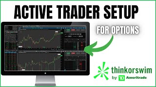 Trade Options Fast Using Active Trader on ThinkorSwim