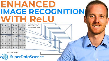 Why ReLU (Rectified Linear Unit) is Crucial for Convolutional Neurel Networks: A Simple Guide