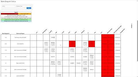 GeoTester: Overview of the system
