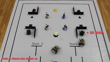 ROBOTACON 2017 - BẢNG A3 - ROBOT LẬP TRÌNH CƠ BẢN