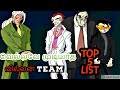 Top 5 powerful  teams in jackie chan adventures blade podu