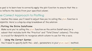 How to Use Column Values for X-Axis Labels in Matplotlib