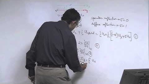 Mod-01 Lec-21 Boundary Condition in Fluid Mechanics : Slip or No-slip?