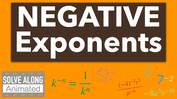 Solve Along Video: Negative Exponents [Animated | Easy to Follow] - Math / Pre-algebra