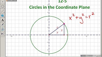 12-5 Circles in the Coordinate Plane