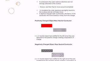Physics 30: 10.2 Insulators and Conductors