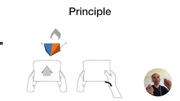 Exploring 3D Objects with Non-Linear Perspectives in Real-Time, a First User Study