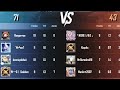 13 kills in Santorini In BGMI #2