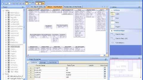 Aqua Data Studio 8.0 - Entity Relationship Modeler