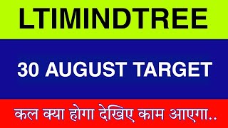 30 August LTI Mindtree Share | LTI Mindtree Share latest News| LTI Mindtree Share Price today news