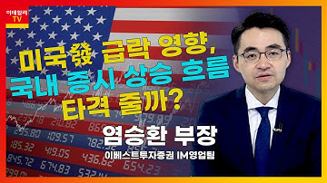 미국發 급락 영향, 국내 증시 상승 흐름 타격 줄까?_특징주 공장 (20210128)