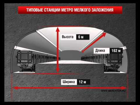 вместимость вагона метро в москве. высота ступени эскалатора метро. схема московского метрополитена. станция метро с боковыми платформами чертежи. механизм эскалатора в метро.