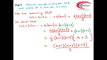 FP1.2  Sums of Series