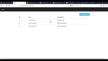 Laravel 5.5: how to edit data (Blog post) in laravel ( Part 1 )