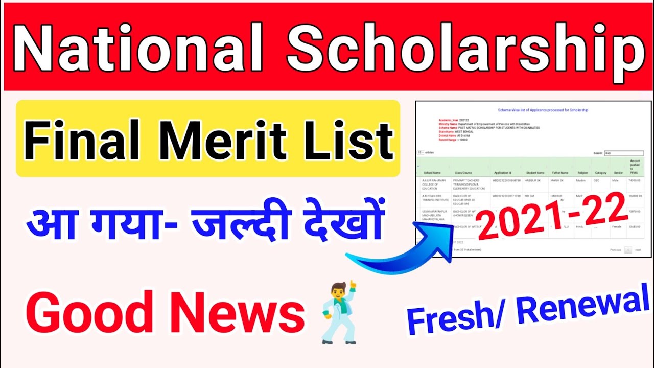 National Scholarship Final Merit List 2021-22 जारी ऐसे देखों 🔥ICT Academy NSP