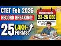 CTET Feb 2026 Big Update | Form Correction Date &amp; Exam Date published l Laws of Learning 