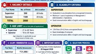 Aadhaar Supervisor & Operator Recruitment 2026, 2000 Posts, Salary₹31,000 | 12th Pass&Graduate UIDAI