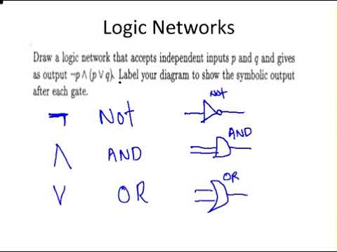 Discrete Mathematics: Logic Networks - YouTube