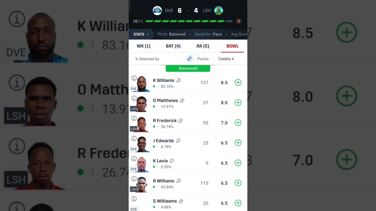 DVE VS LSH Dream11 Prediction | DVE VS LSH Dream11 Team 