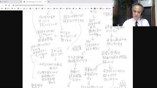 読書は学校の勉強よりも大事で、熱中することが読書の条件