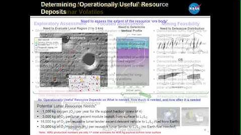 Future Missions and In Situ Resource Utilization (ISRU) Requirements - Jerry Sanders