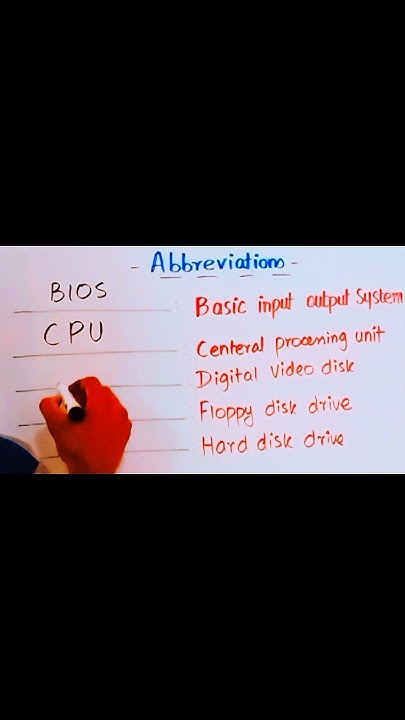 Abbreviation abbreviation In Engish abbreviation Full Form abbreviation-abbreviation-in-engish-abbreviation-full-form