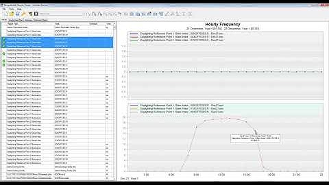 DesignBuilder - Glare Index with EnergyPlus