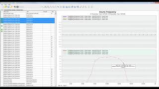 DesignBuilder - Glare Index with EnergyPlus