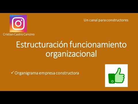 Estructuración funcionamiento organizacional en empresa constructora/Organigrama