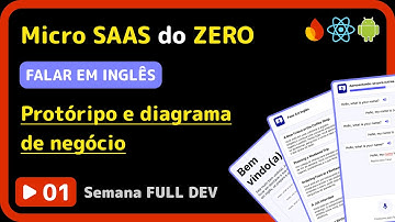 MICRO SAAS do ZERO #1 Prototipação com FIGMA e DIAGRAMAS de negócio - Falar em Inglês