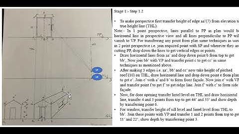 Sciography in 1 point perspective Part 1 by Ar. Raminder Kaur