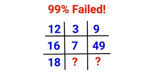 Literally 99% failed to solve this Ukraine Math Puzzle test! Can you? #ukraine