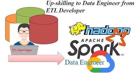 How to become data engineer from ETL developer #Difference between ETL developer and Data engineer