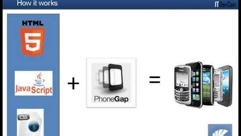 ITDevCon 2011 - Luca Giacalone - Sviluppare applicazioni Android con RadPHP - Parte 1
