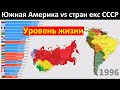 Южная Америка против стран бывшего СССР - Сравнение уровня жизни