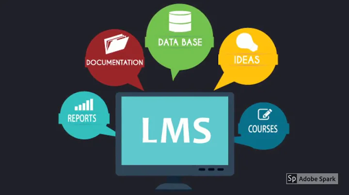 Which LMS is Right For You?