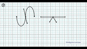 isomorphic graphs graph theory vertices edges degree
